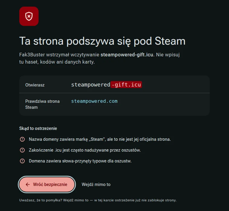 Pełnoekranowe ostrzeżenie: Ta strona podszywa się pod Steam. Otwierasz steampowered-gift.icu, prawdziwa strona to steampowered.com. Przycisk Wróć bezpiecznie.
